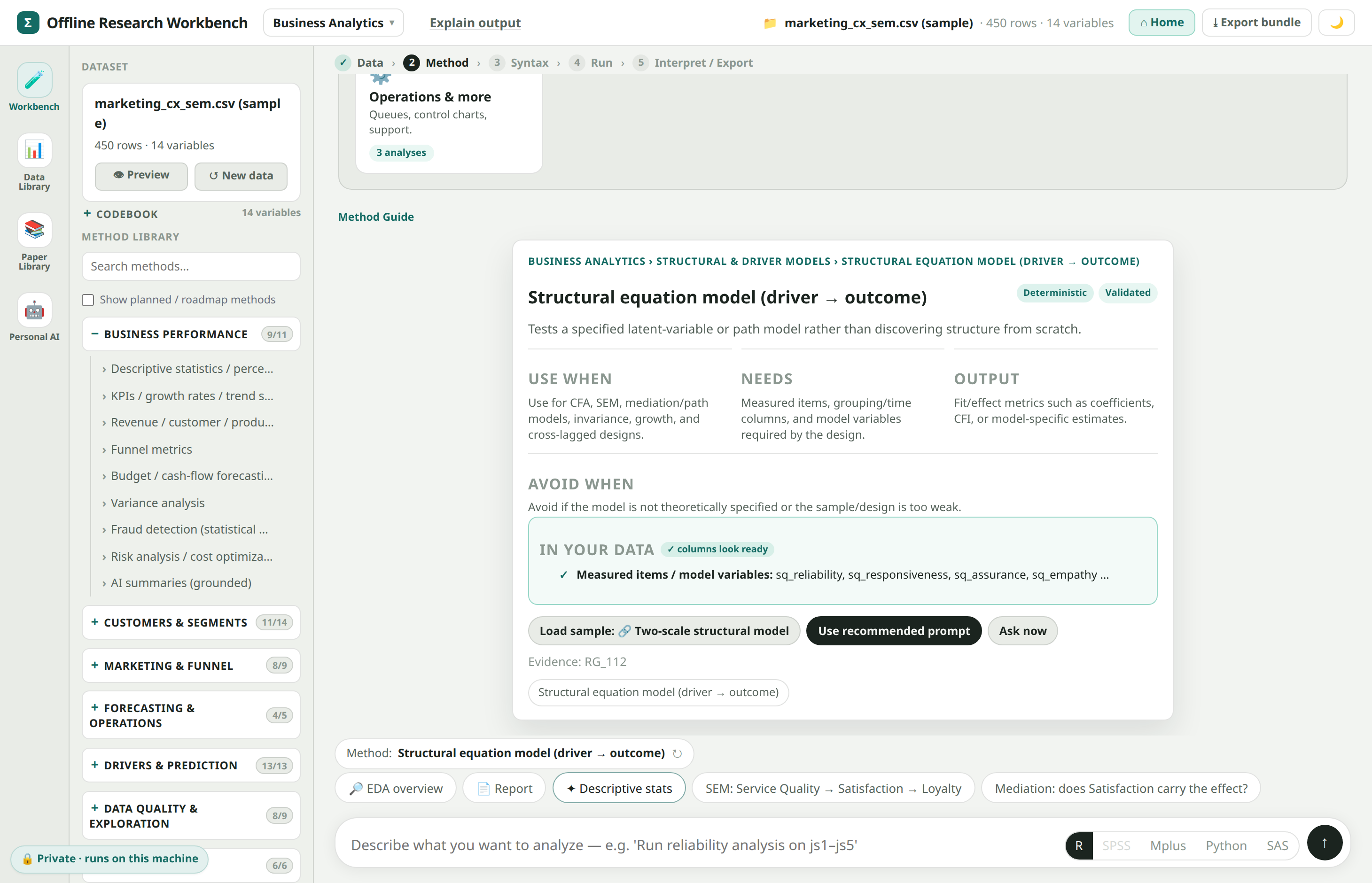 The method guide explains which analysis fits, what it needs, and when to use it