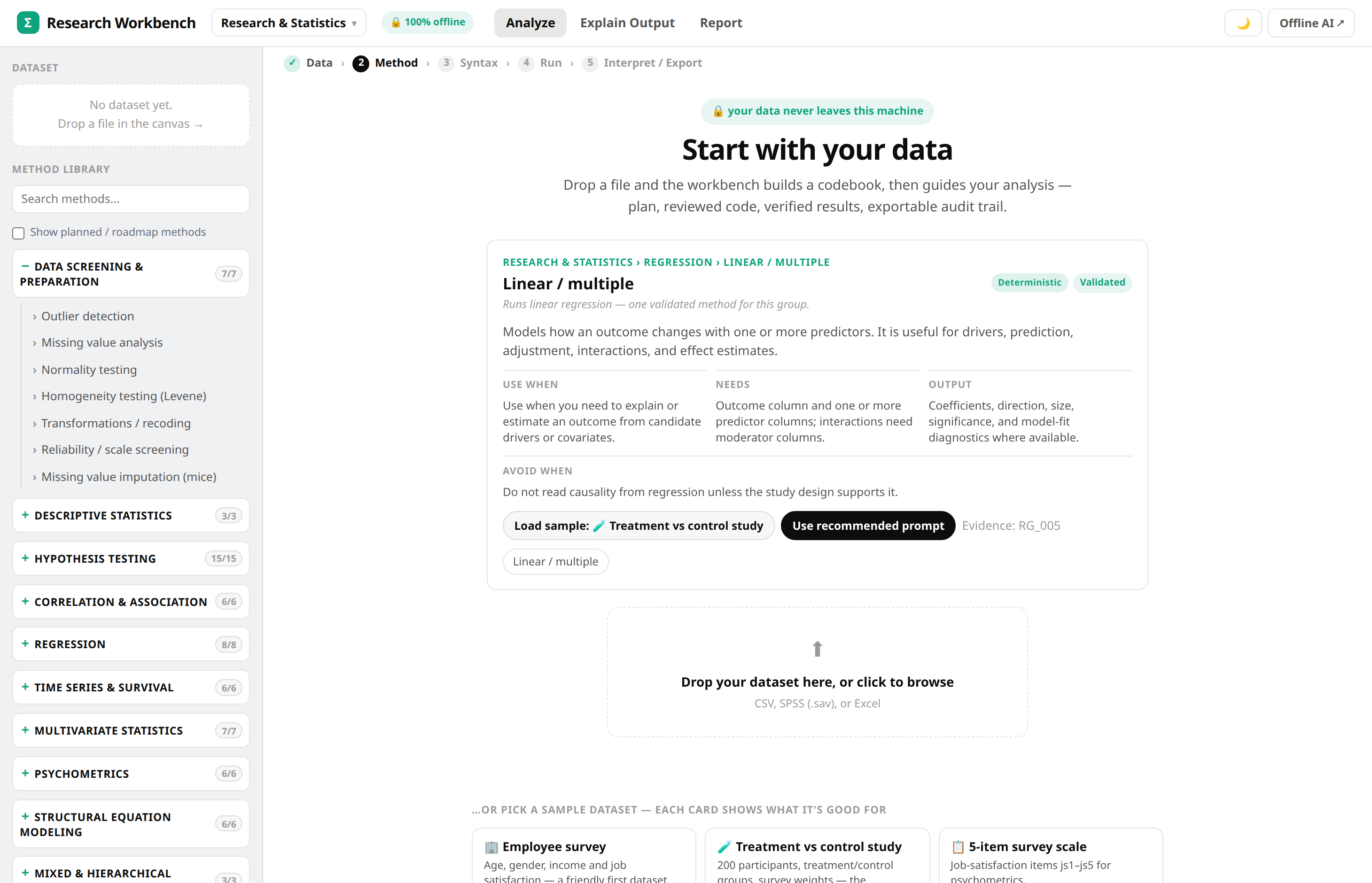 A method guide card explaining a regression: use when, what it needs, expected output